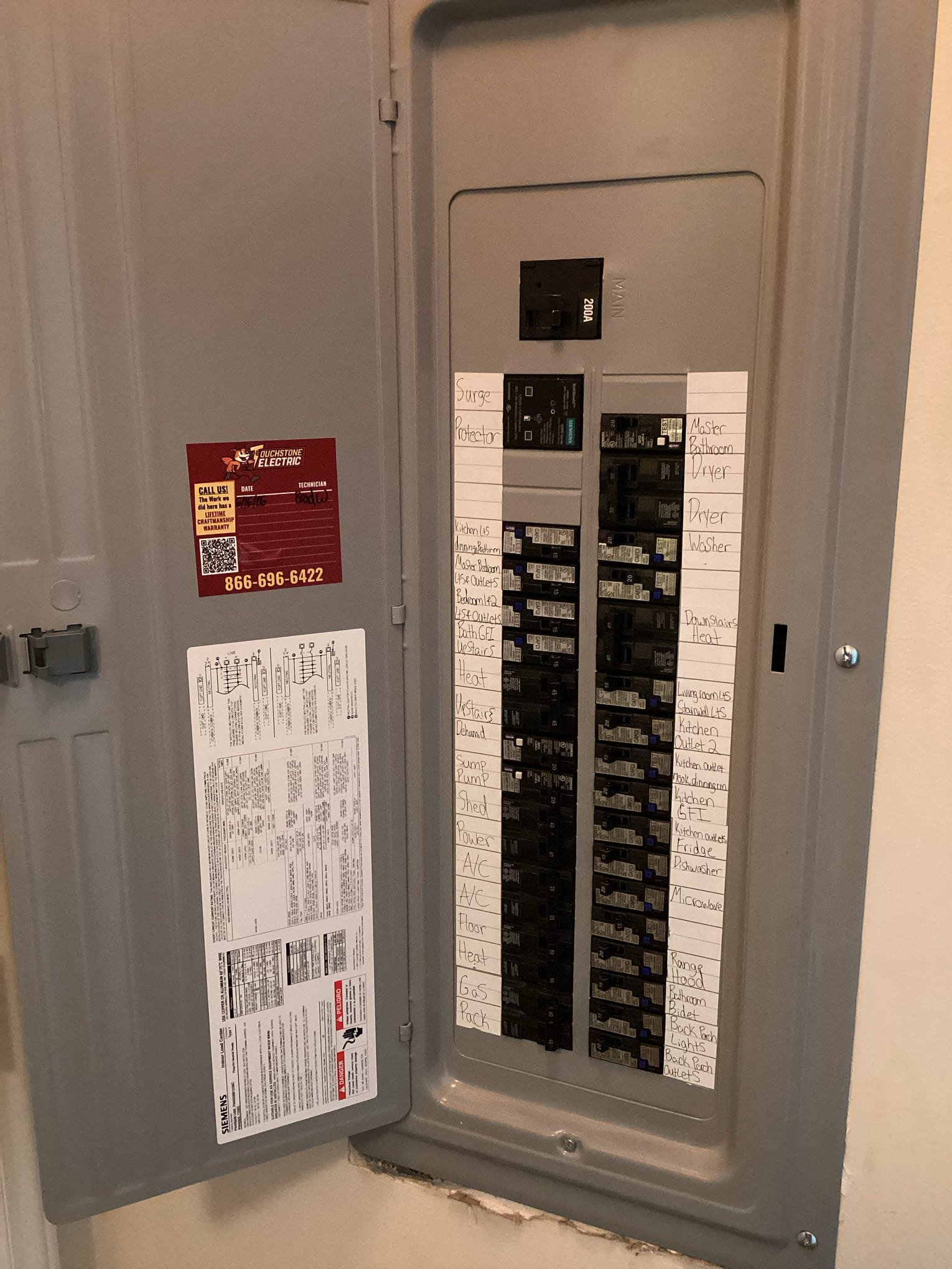 200A Copper Panel Upgrade & Surge Protection in Holly Springs